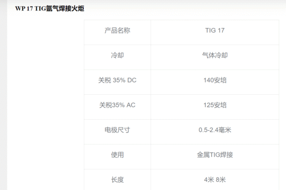 WP17 TIG welding gun - 图片 5