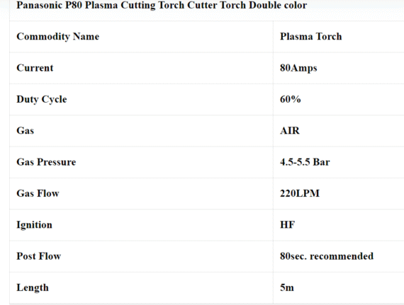 P80 cutting gun - 图片 3